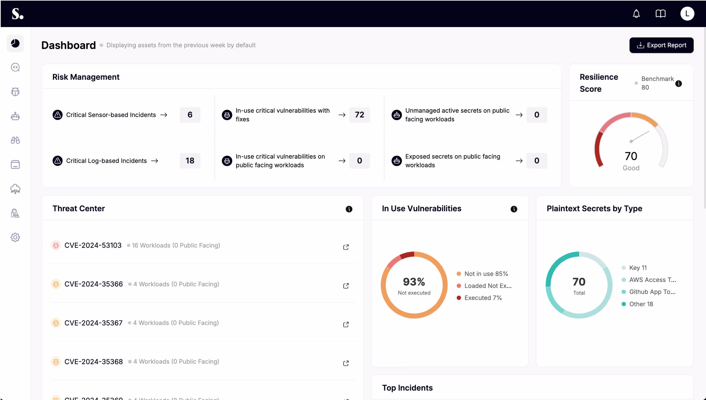 Sweet - Runtime CSPM - Cloud Security Posture Management, Backed by Runtime